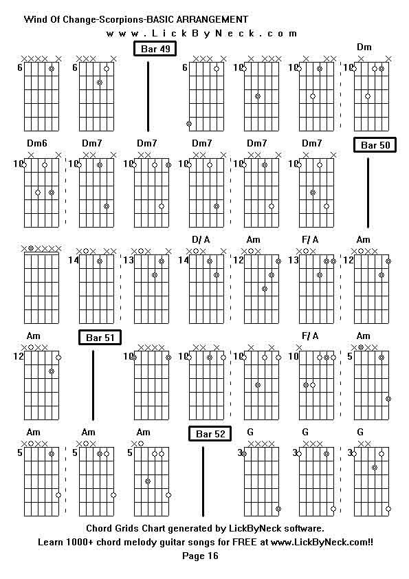 Chord Grids Chart of chord melody fingerstyle guitar song-Wind Of Change-Scorpions-BASIC ARRANGEMENT,generated by LickByNeck software.